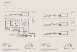 The Sen (D21), Condominium #573595101